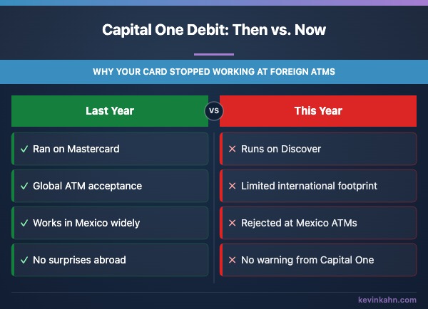 My Capital One Card Worked Here Last Year, So Why Is It Getting Rejected Now? – Kevin Kahn Web Development, Wilmington DE