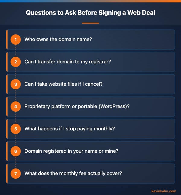 How to Spot a Rental Deal Before You're Locked In – Kevin Kahn Web Design, Wilmington DE