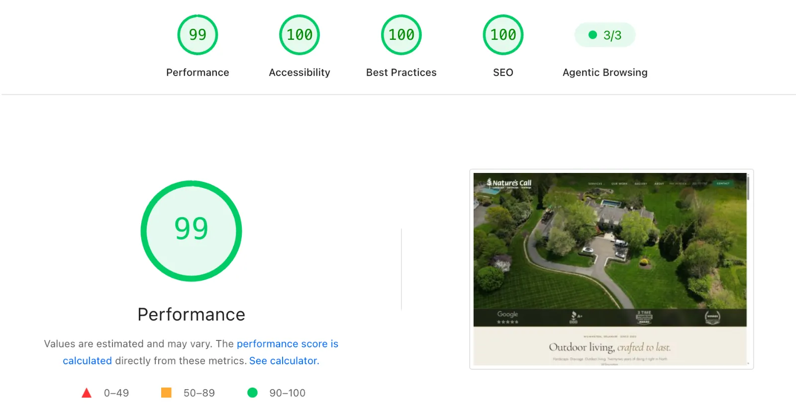 Custom build or template: what are you actually getting? – Kevin Kahn Web Development, Wilmington DE